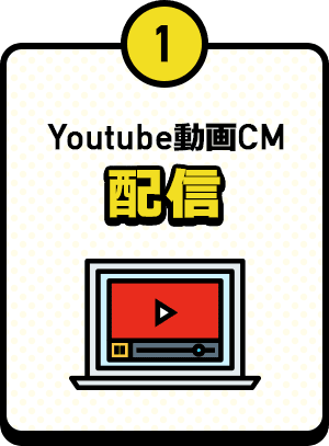 1.Youtube動画CM配信