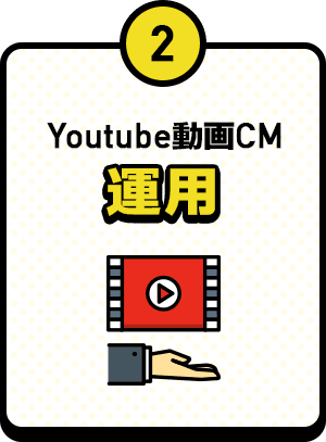 2.Youtube動画CM運用